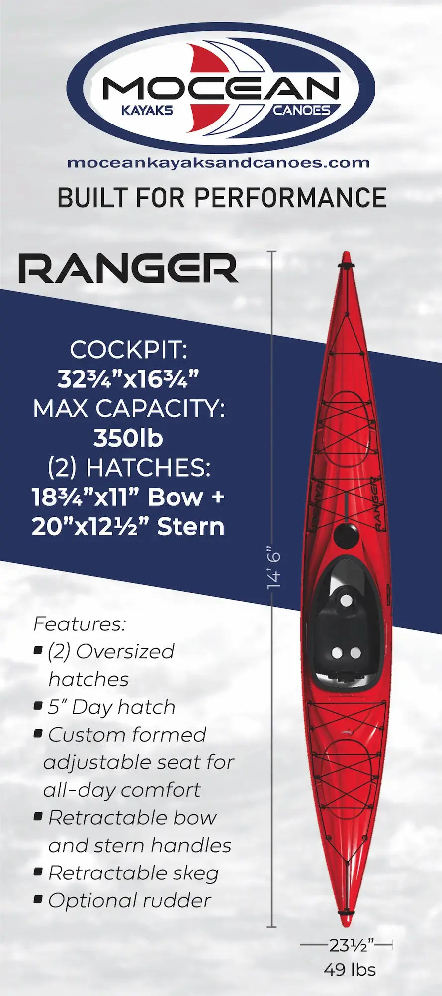14’6” Mocean Kayak Ranger Performance Touring Kayak