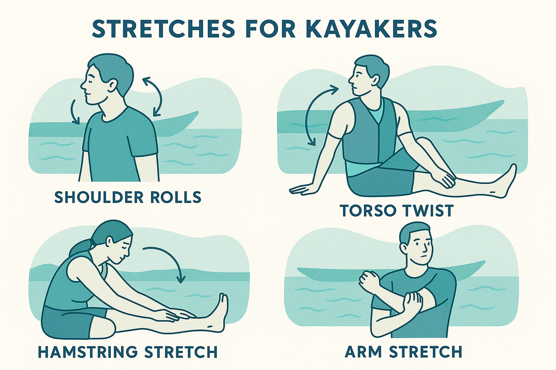 Kayaking Position Paddle Strong: Mastering Proper Posture for Extended Kayaking ...