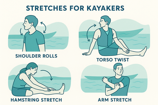 Paddle Strong: Mastering Proper Posture for Extended Kayaking
