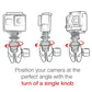 Ram Mount - RAM® Track Ball™ Universal Action Camera Mount