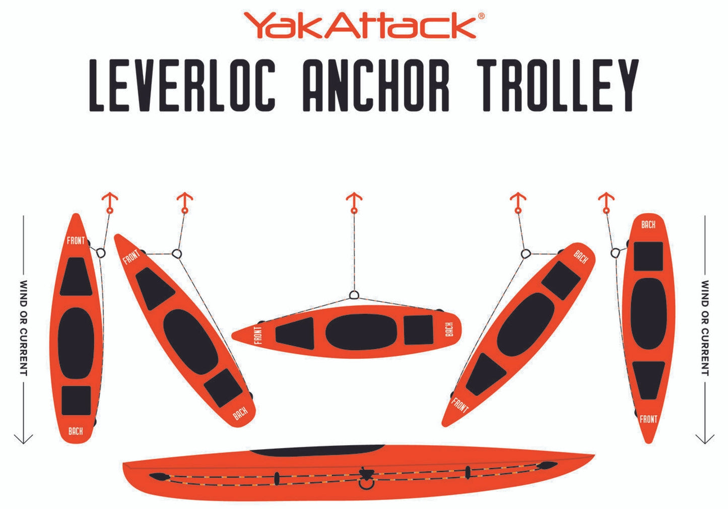 YakAttack LeverLoc Anchor Trolley